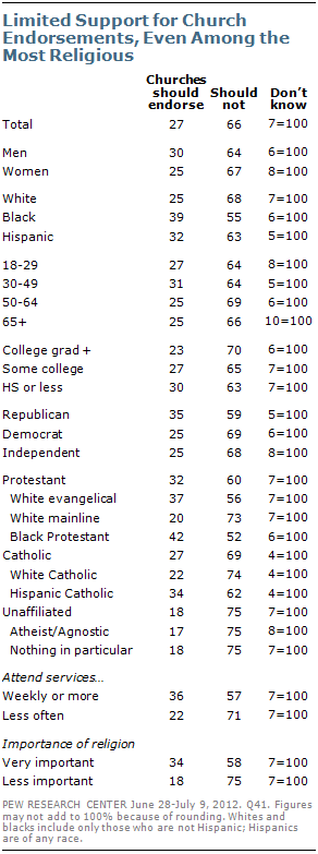 little-voter-discomfort-19