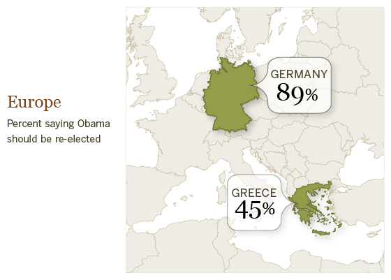 Thumbs Up in Europe – with Exceptions