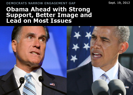 Obama Leads Romney in Latest Poll