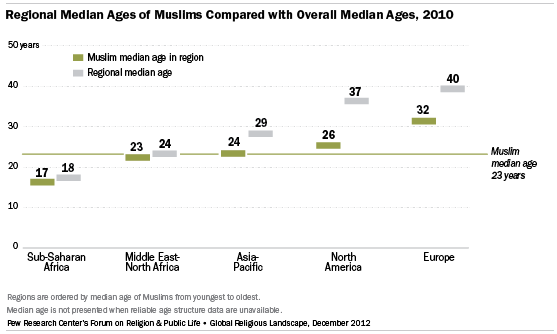 grl-muslim-3 grl-muslim-3