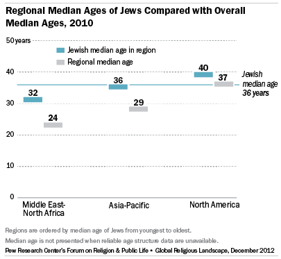 grl-jew-3