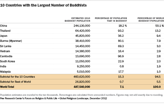 grl-buddhist-2-2 grl-buddhist-2-2