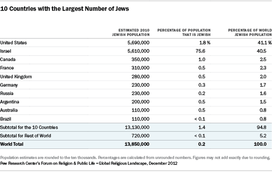 grl-jew-2-2