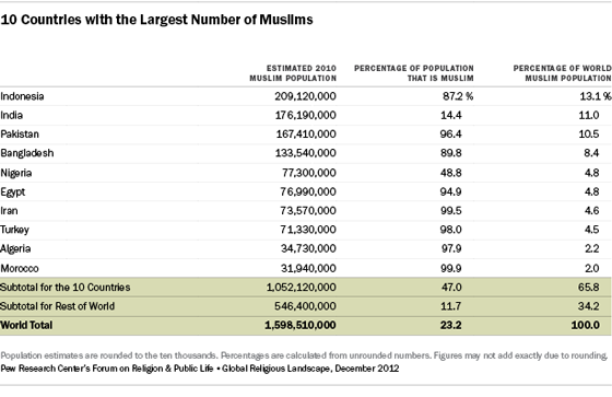 grl-muslim-2-2 grl-muslim-2-2