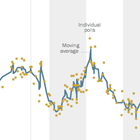 INT_DataViz_Public-Trust-in-Government (1)