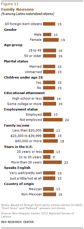 PHC-2013-02-04-Naturalization-3-05