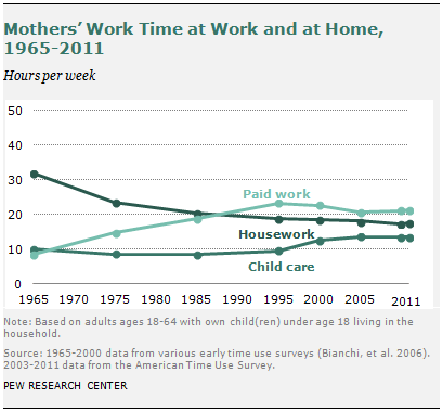 SDT-2013-03-Modern-Parenthood-A02