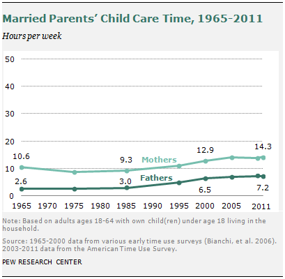 SDT-2013-03-Modern-Parenthood-A03