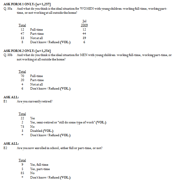 SDT-2013-03-Modern-Parenthood-A11