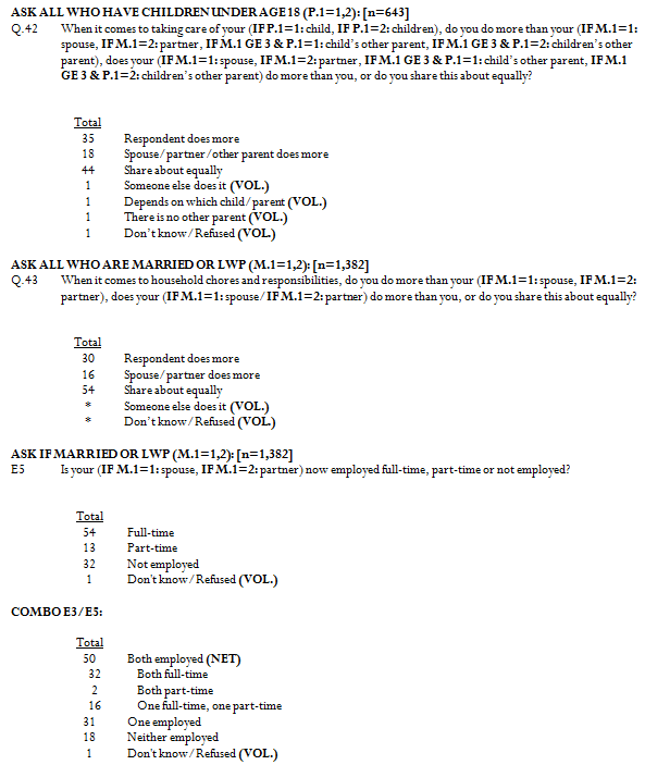 SDT-2013-03-Modern-Parenthood-A15