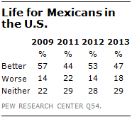 Mexico09