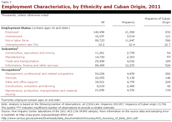 PHC-2013-04-origin-profiles-cuba-3
