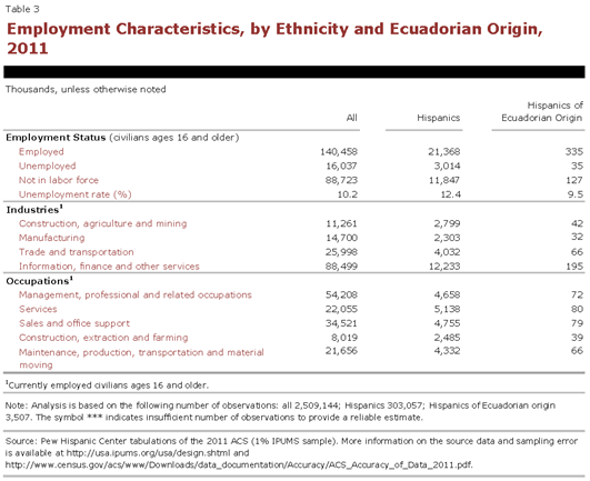 PHC-2013-04-origin-profiles-ecuador-3