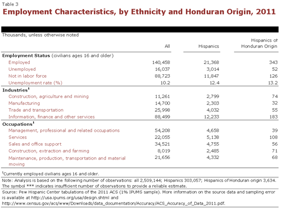 PHC-2013-04-origin-profiles-honduras-3