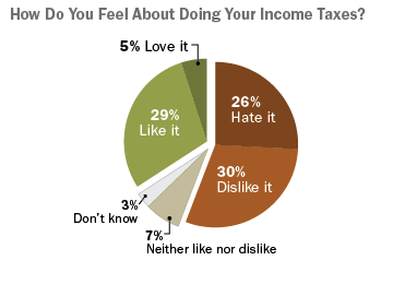 Tax webgraphic