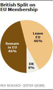 2013-EU-10