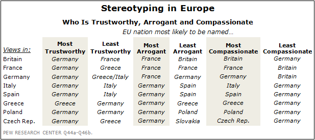 2013-EU-12