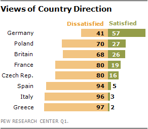 2013-EU-13