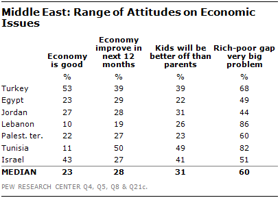 ECON18