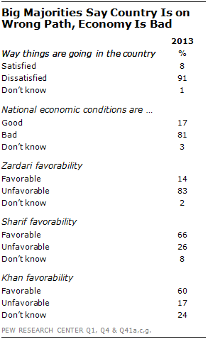 PAKISTAN16