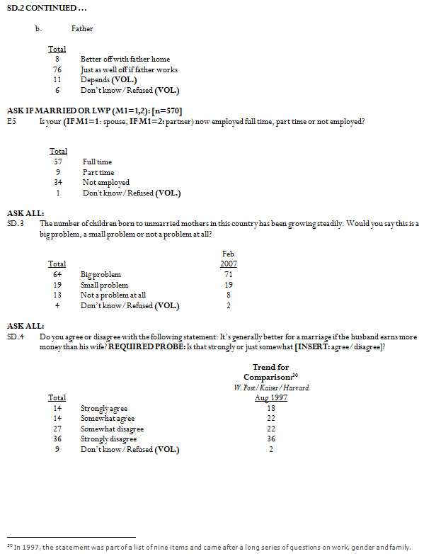 SDT-2013-05-breadwinner-moms-A3-3