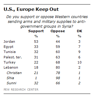 FT_US_Europe2