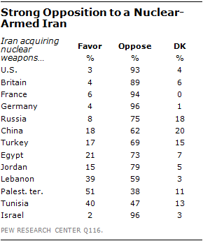 Iran 06