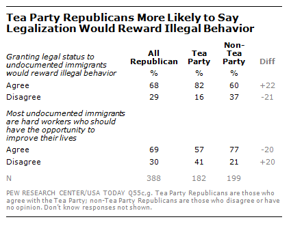 DN_Tea_Party