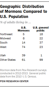 DN_mormon-population