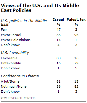 FT-Israeli-PT-07-2013-02