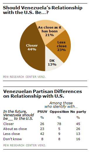 FT_Venezuela_Snowden