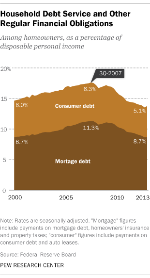 econSummary_310-debt