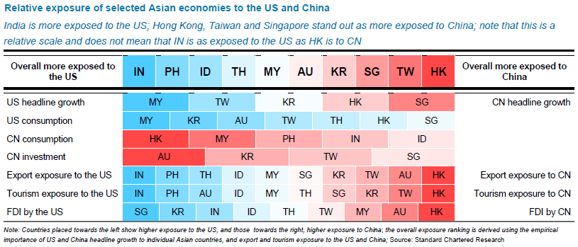 FT_China_Econ