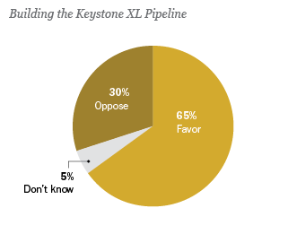 9-26-13 Energy web graphic