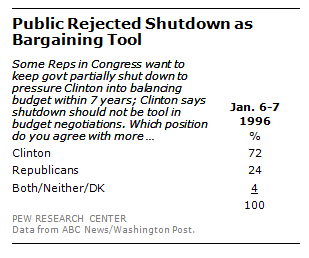 FT_Shutdown_3