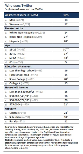 Photo of Joanna Brenner Download Joanna Brenner's photo