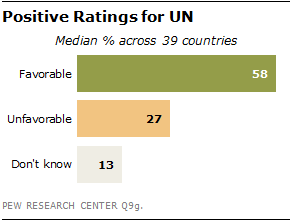 UN05
