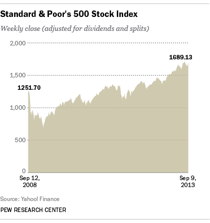 econReality_market_420