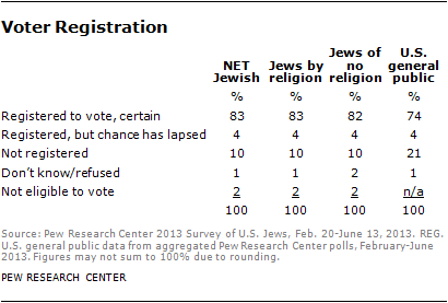 jew-chp6-3
