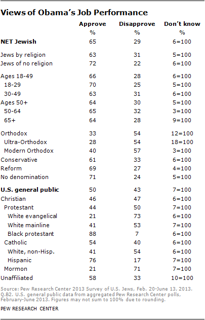 jew-chp6-4