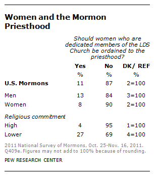FT_Mormons_Woman