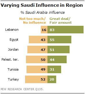 SAUDI02