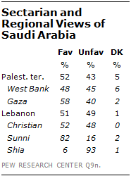 SAUDI04