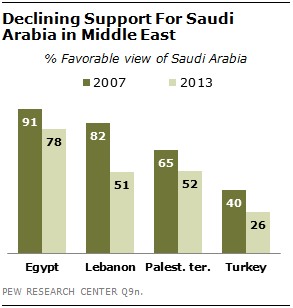 SAUDI06