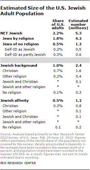 jew-chp1-1