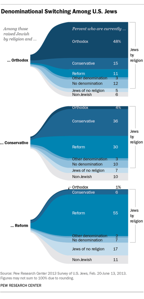print_graphics_denom_switching