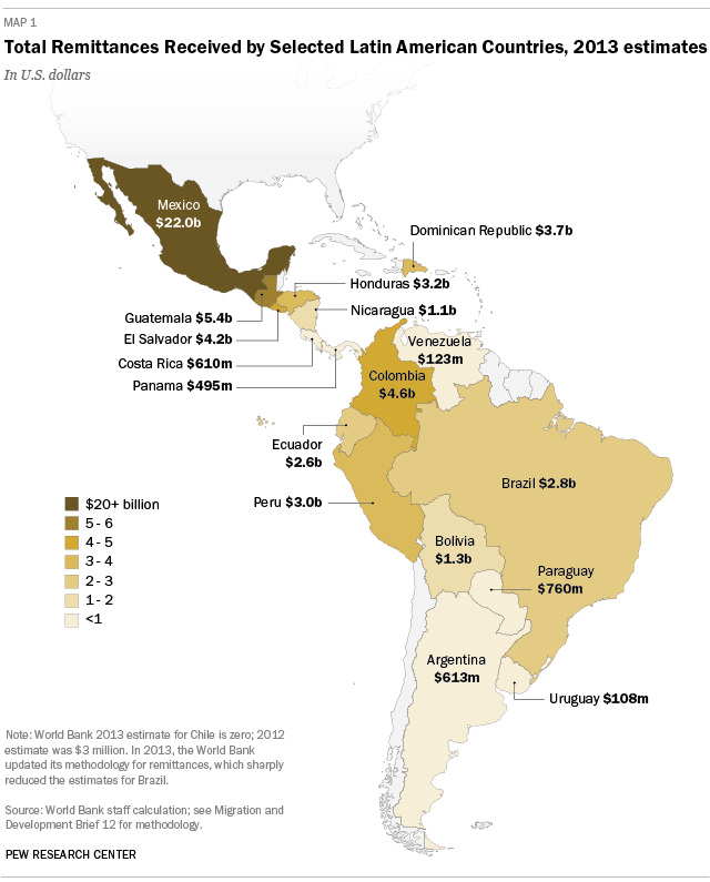 Total Remittances Received by Selected Latin American Countries, 2013 estimates