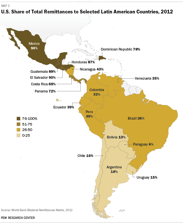 U.S. Share of Total Remittances to Selected Latin American Countries, 2012