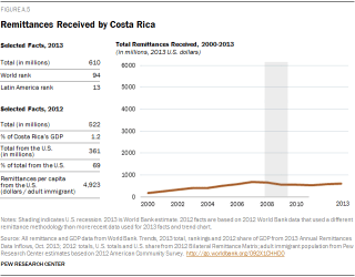 Download Danielle Cuddington's photo