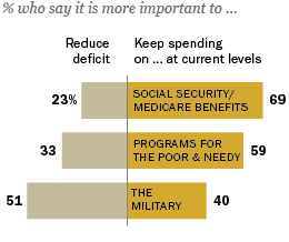 12-19-13 deficit web graphic